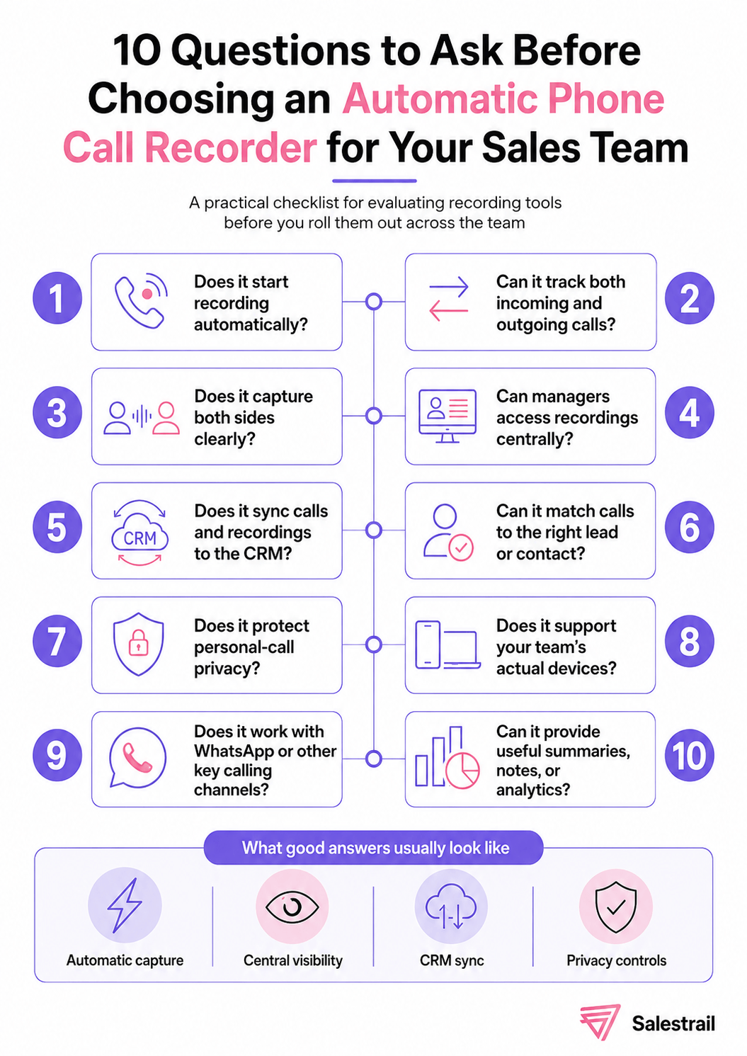 10 key questions for call recorder selection