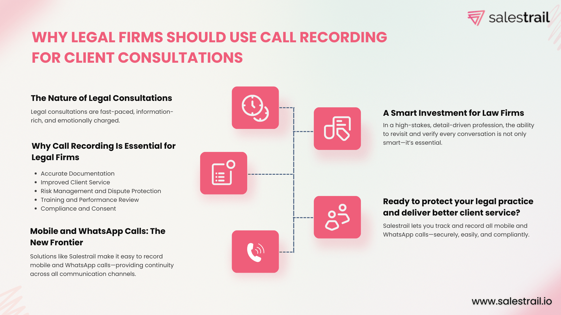 Call Notes Law Why Legal Firms Should Use Call Recording for Client Consultations