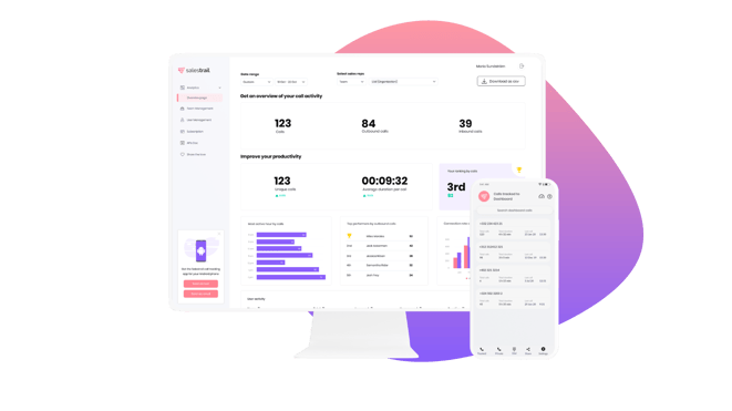 Call analytics dashboard