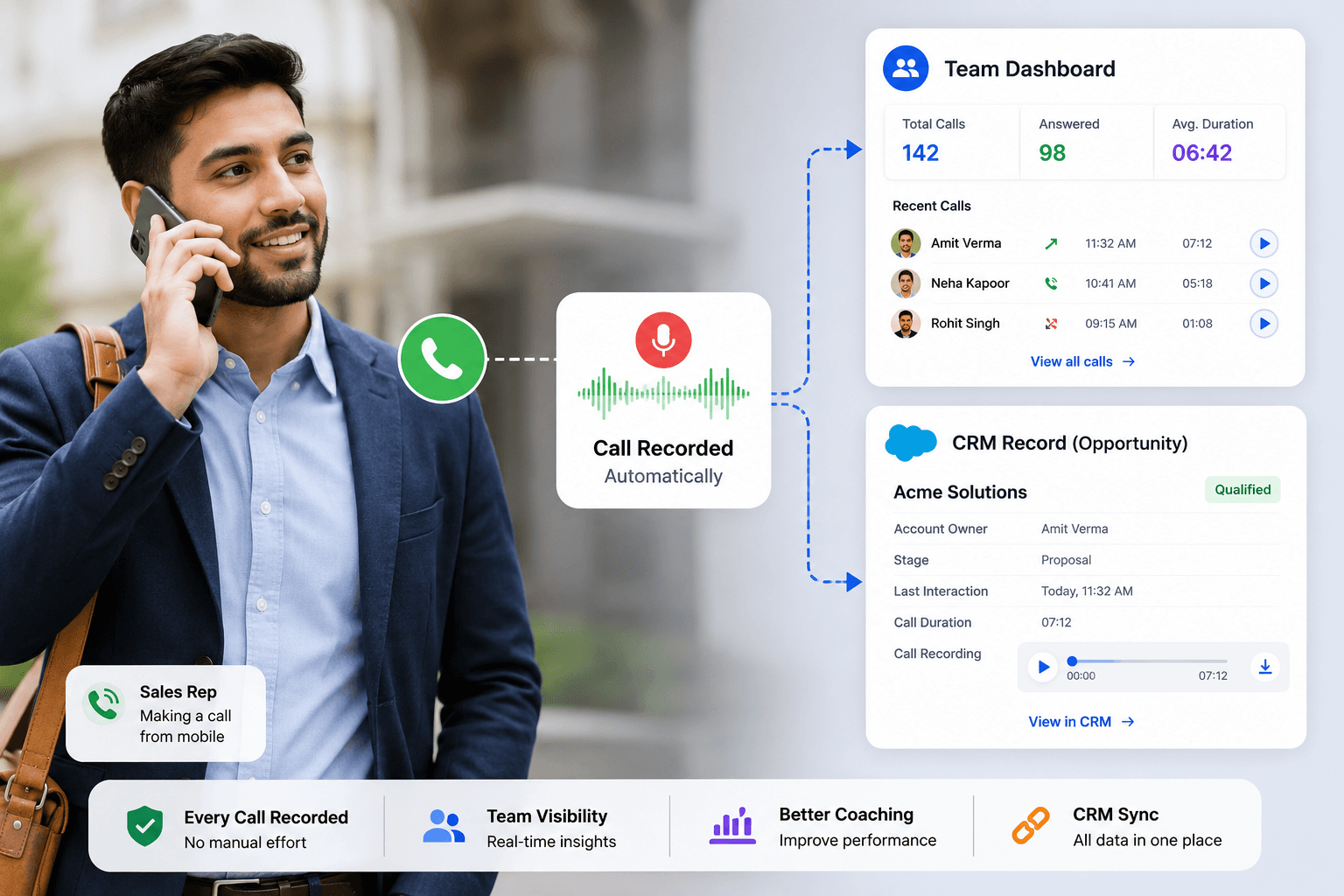 Call recording feature image