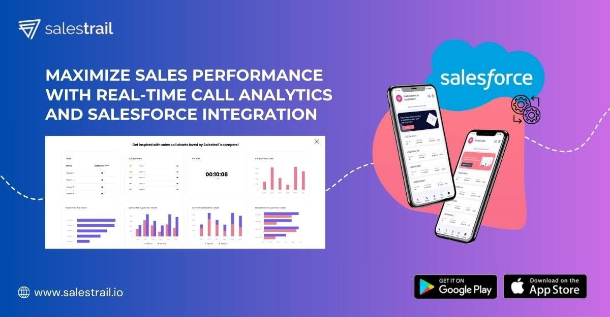 Effortlessly Track & Record Mobile Calls to Salesforce® with Salestrail-1