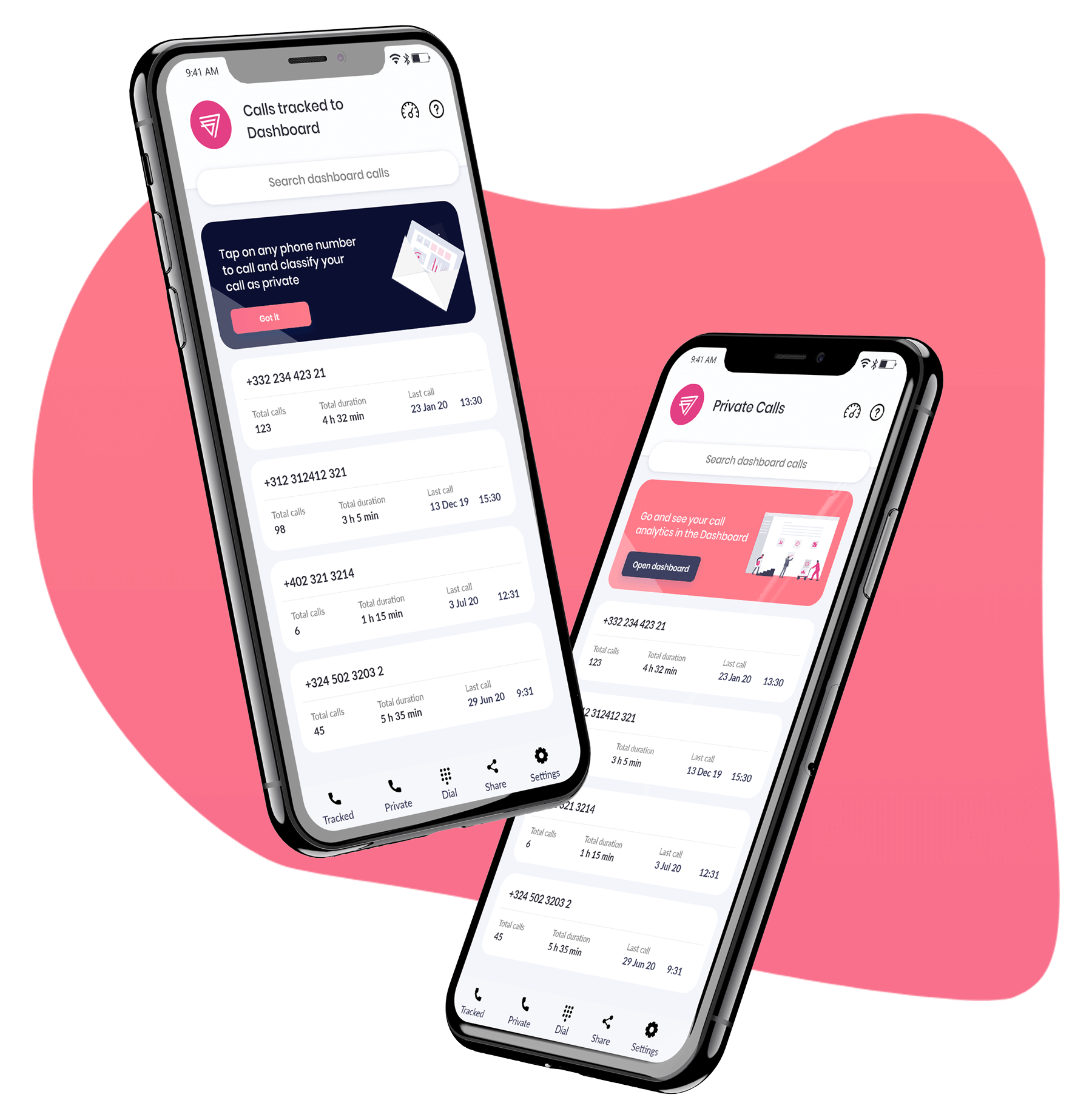Call tracking on cell phones
