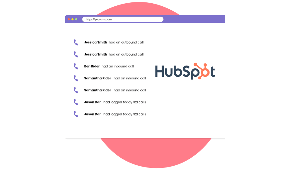 Seamless HubSpot Integration with Salestrail | Mobile Call Tracking for ...