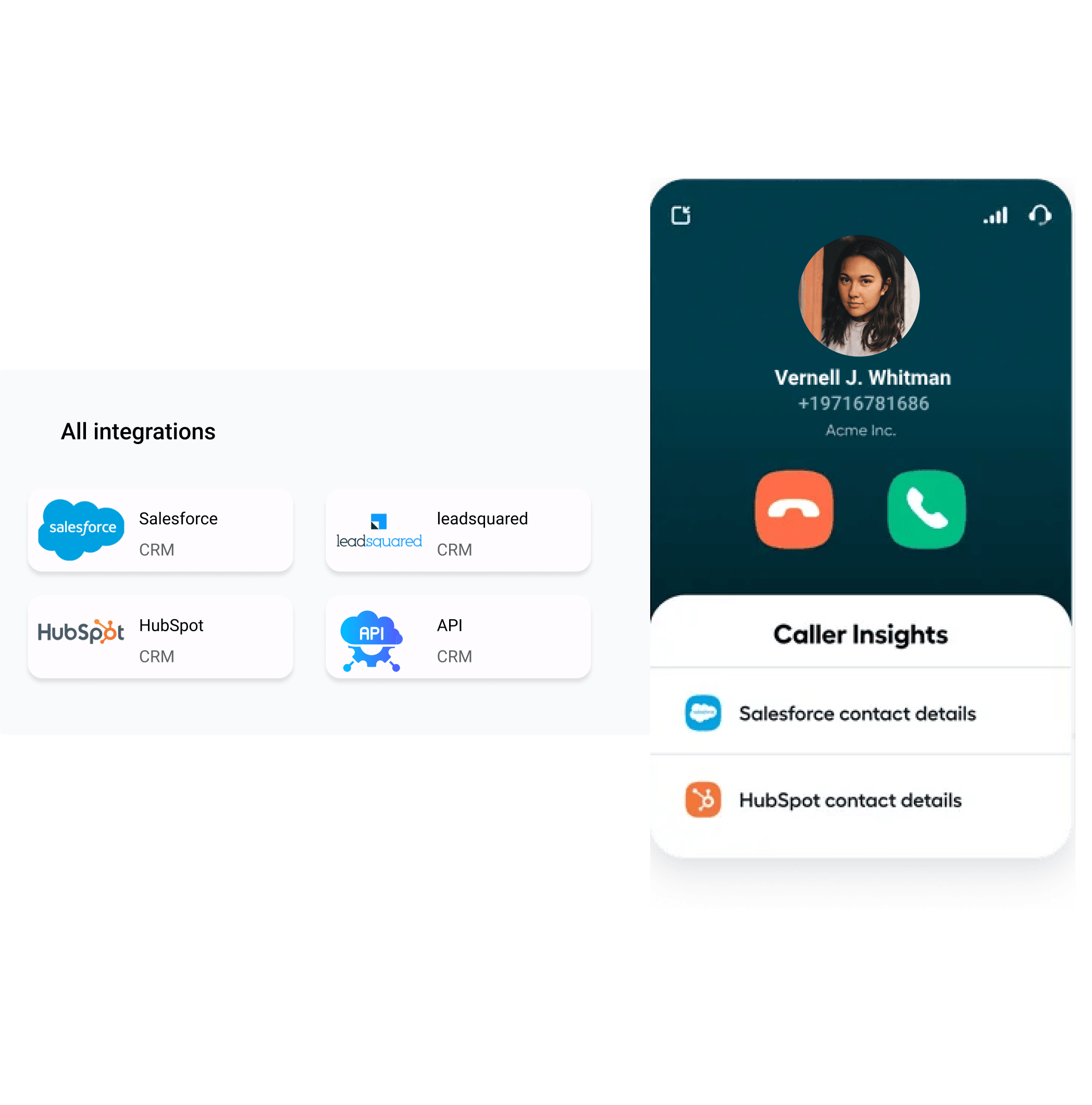 Salestrail Platform Overview | Mobile Call Monitoring Platform