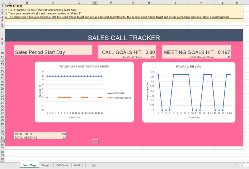 sales call tracker excel screenshot