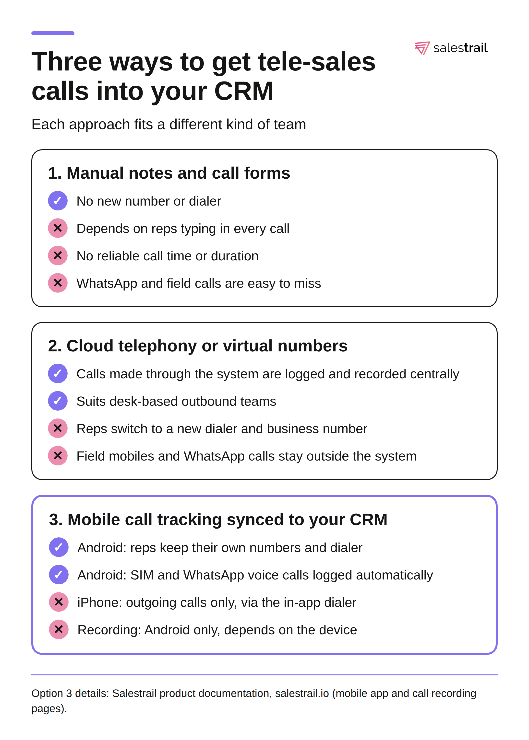 salestrail-three-ways-to-log-calls-in-crm