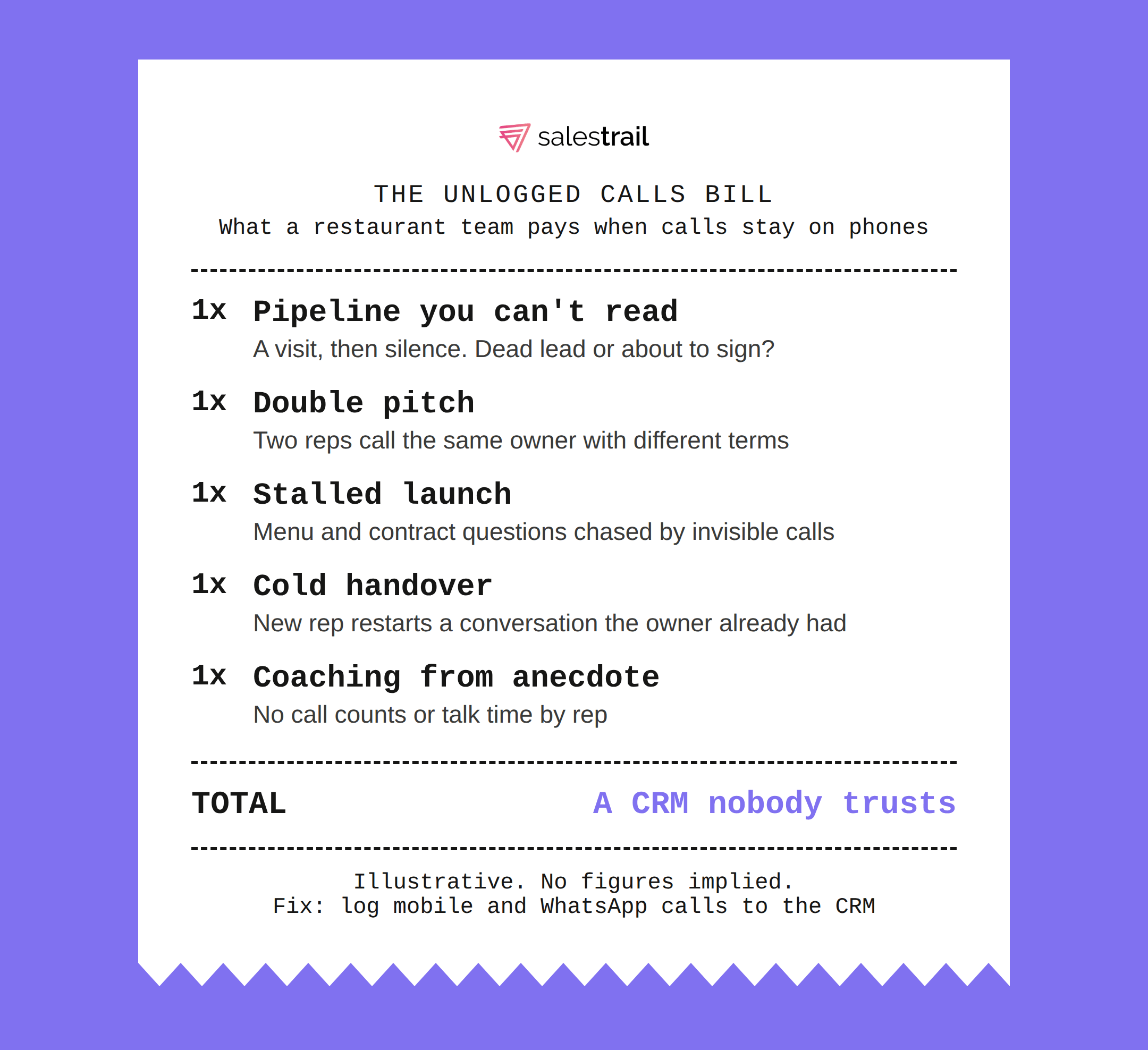 salestrail-unlogged-restaurant-calls-bill