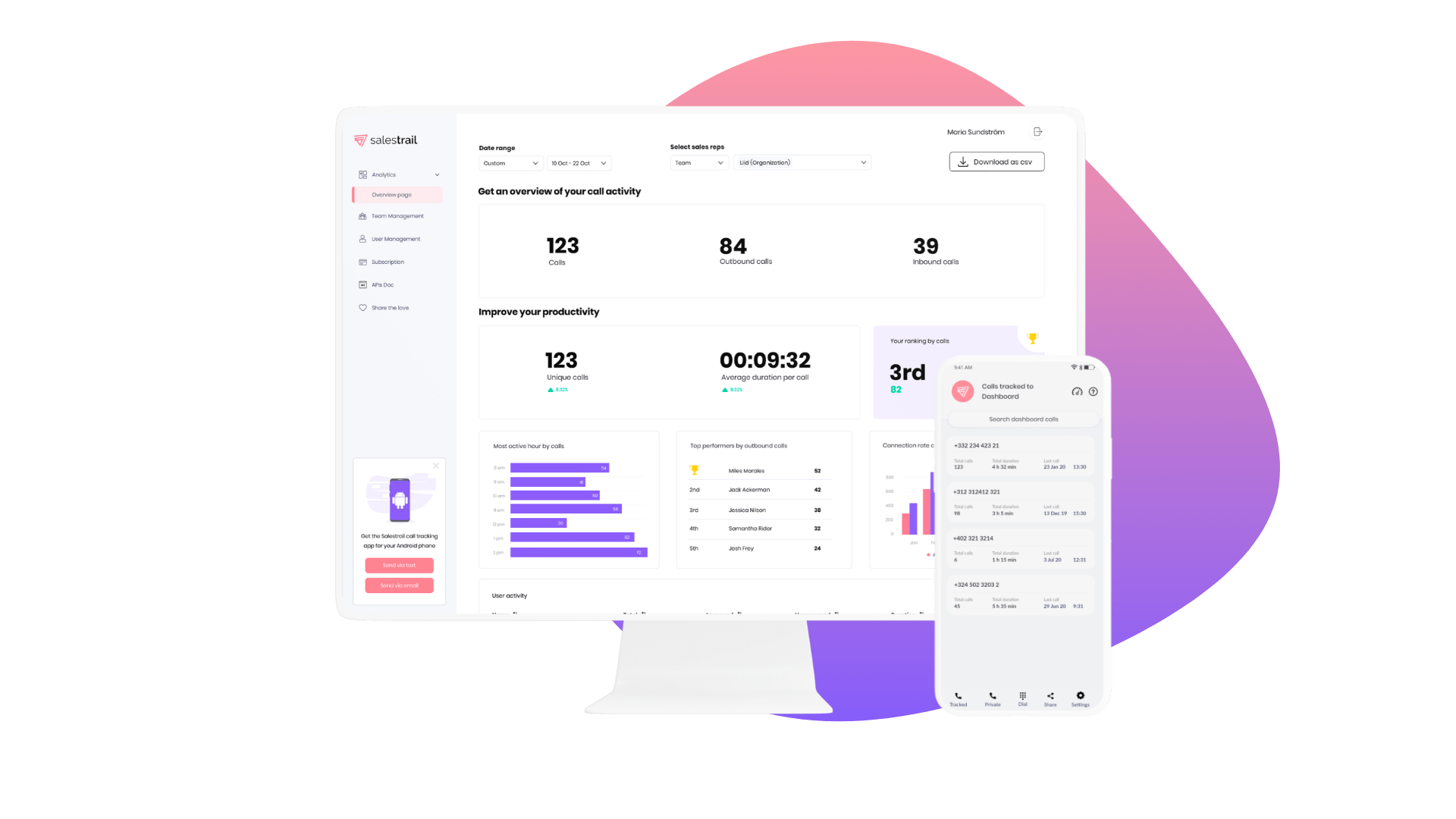 call analytics dashboard