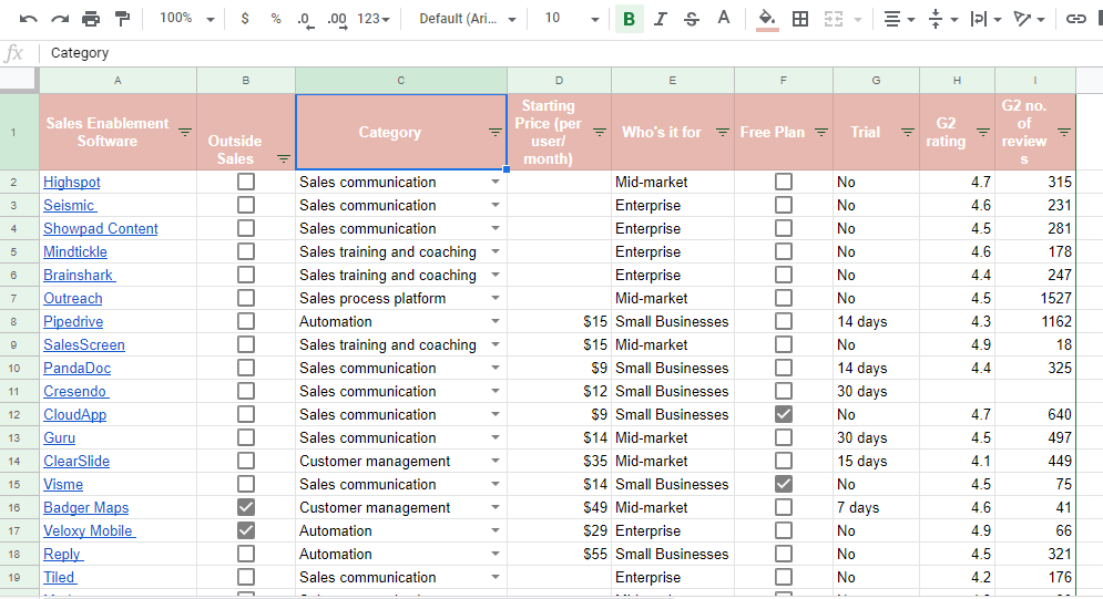 screenshot of sales enablement software in excel sheet