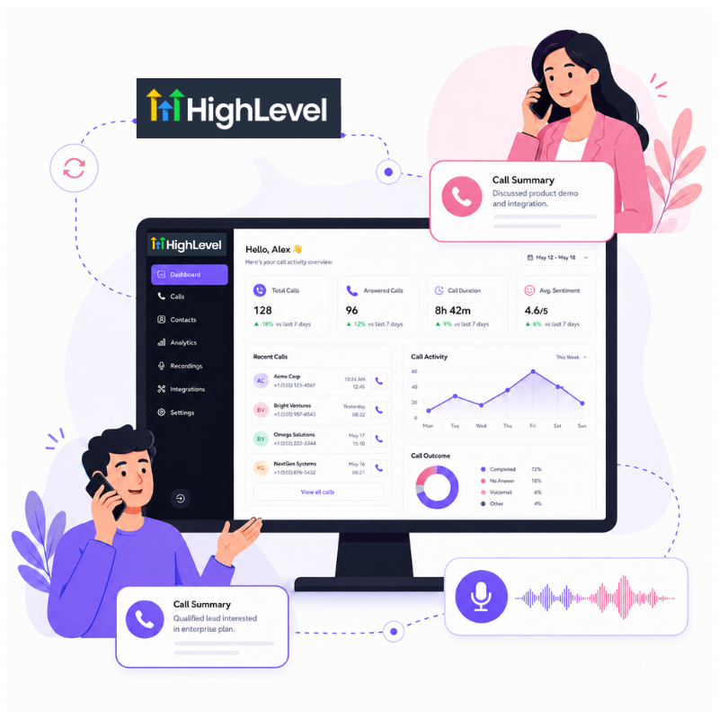 GoHighLevel (GHL) Call Recording Integration with Salestrail 3 GoHighLevel (GHL) Call Recording Integration with Salestrail 3
