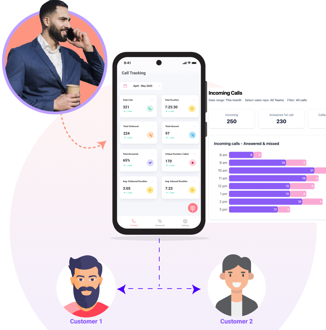 Call Tracking-banner-page (2)