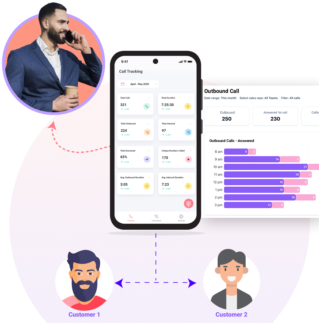 Call Tracking-banner-page-1