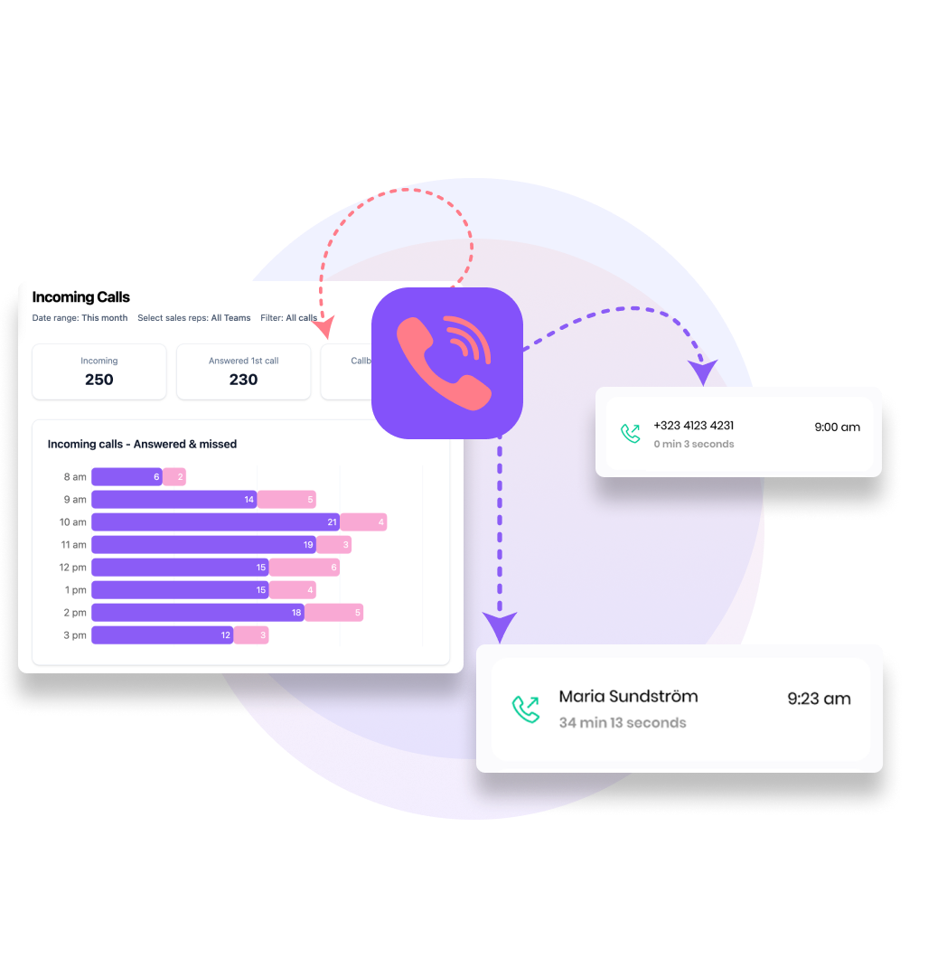 Call Tracking-inner-page (2)