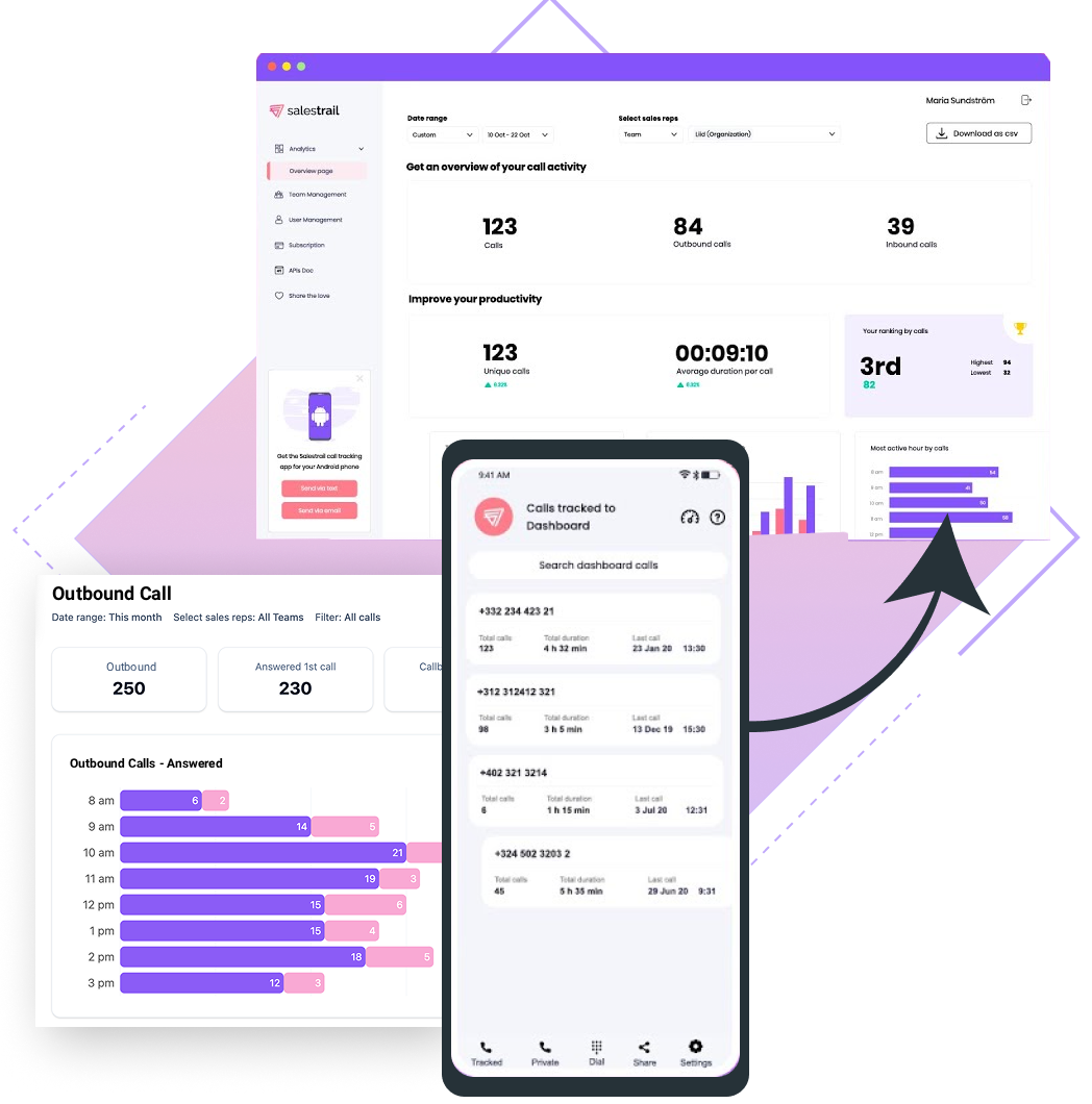 Call Tracking-inner-page-1