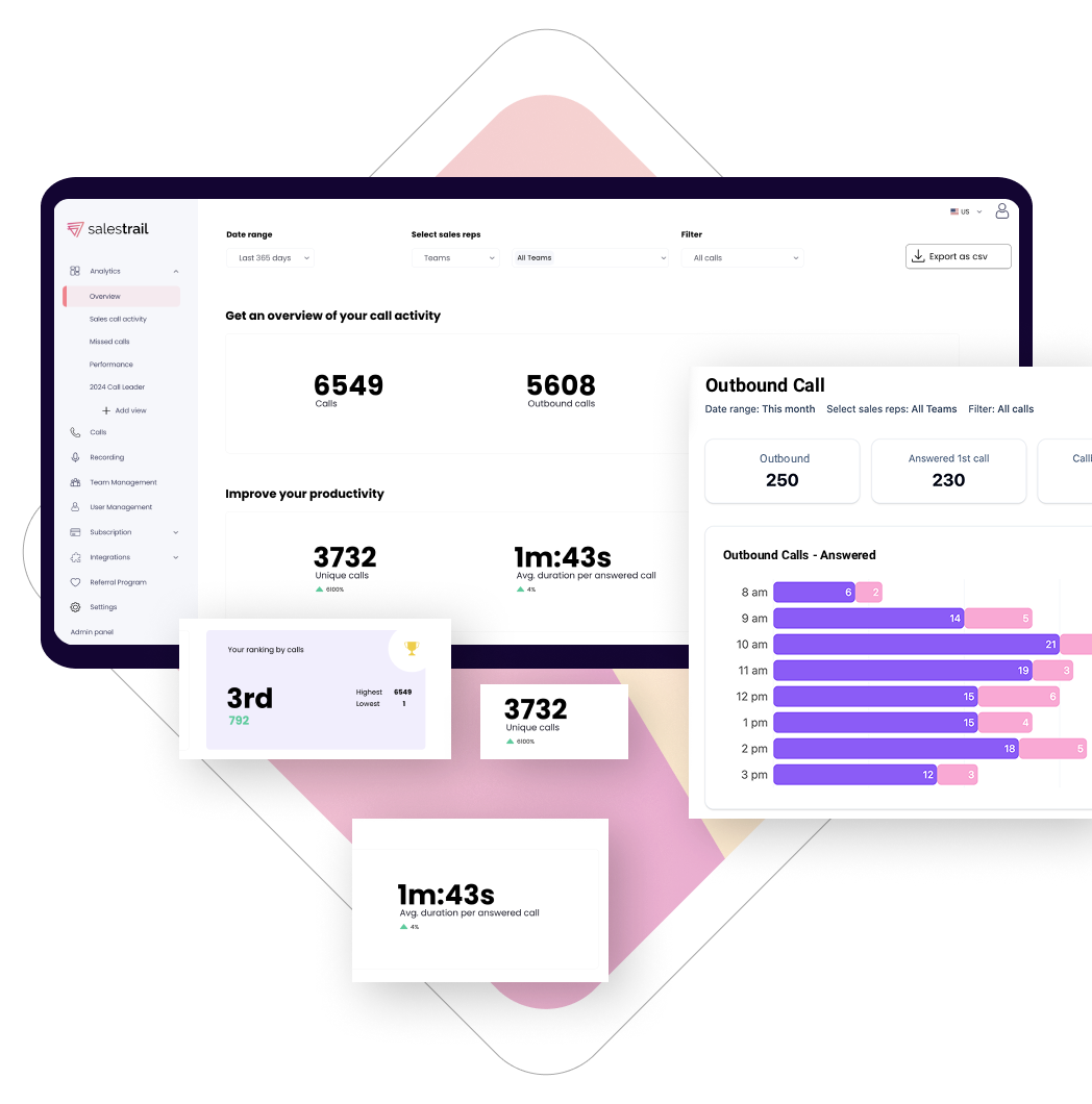 Designed for Growth and Scale-1 Designed for Growth and Scale-1