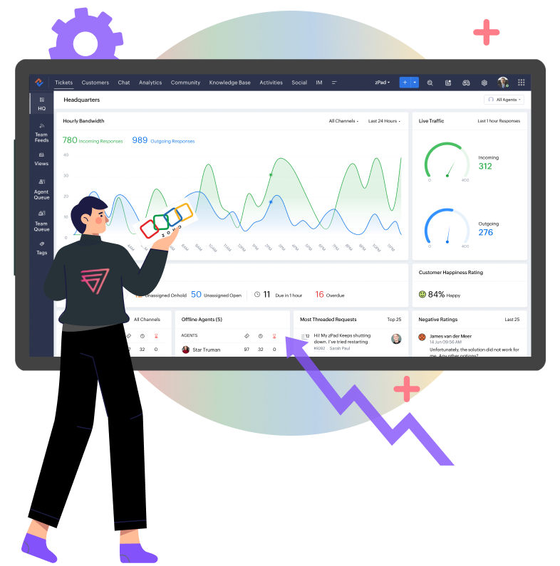 How Salestrail’s Microsoft dynamics Integration Works-inner-page (1)