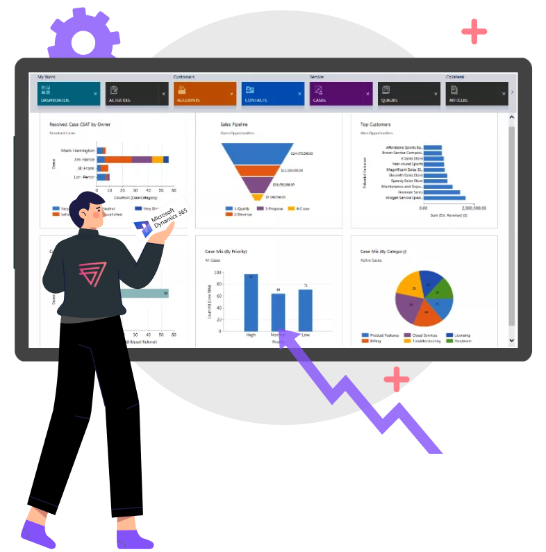 How Salestrail’s Microsoft dynamics Integration Works-inner-page