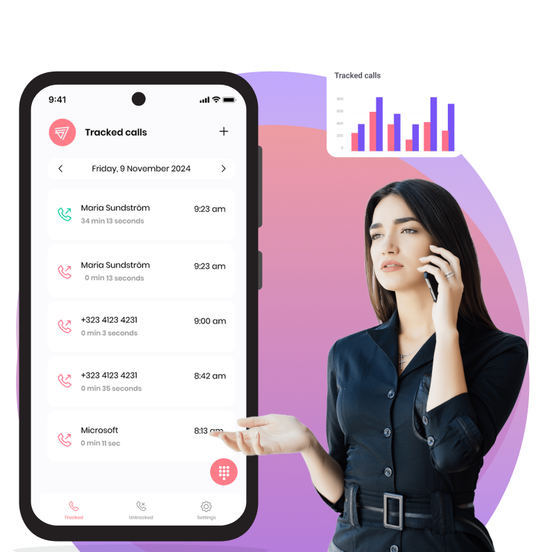 Never Miss a Customer Call-inner-banner-page