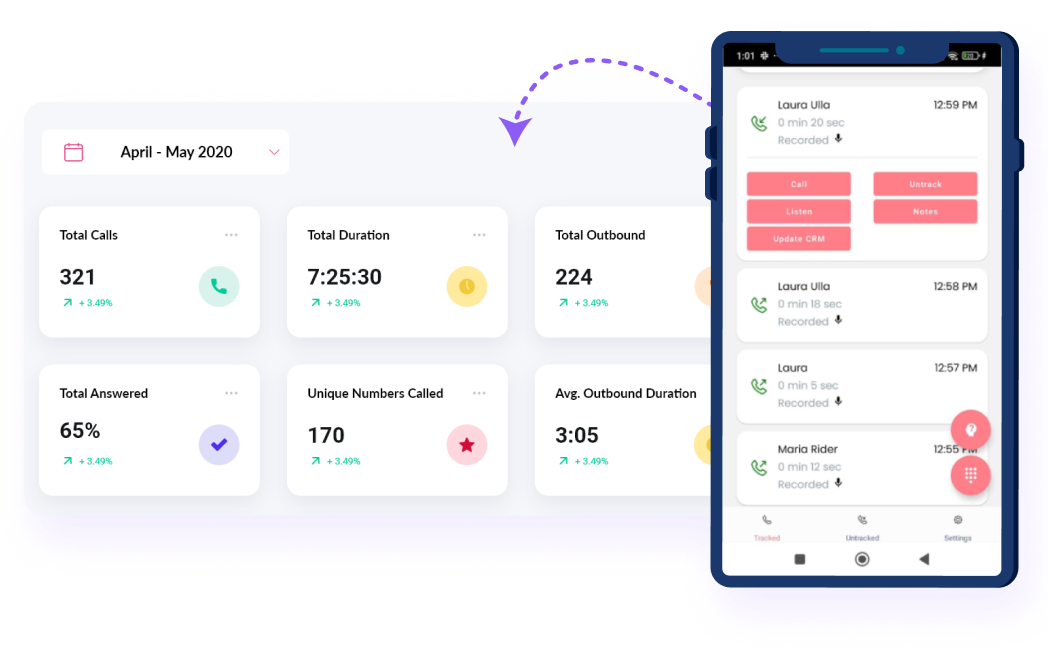 Outbound Call Tracking (1)