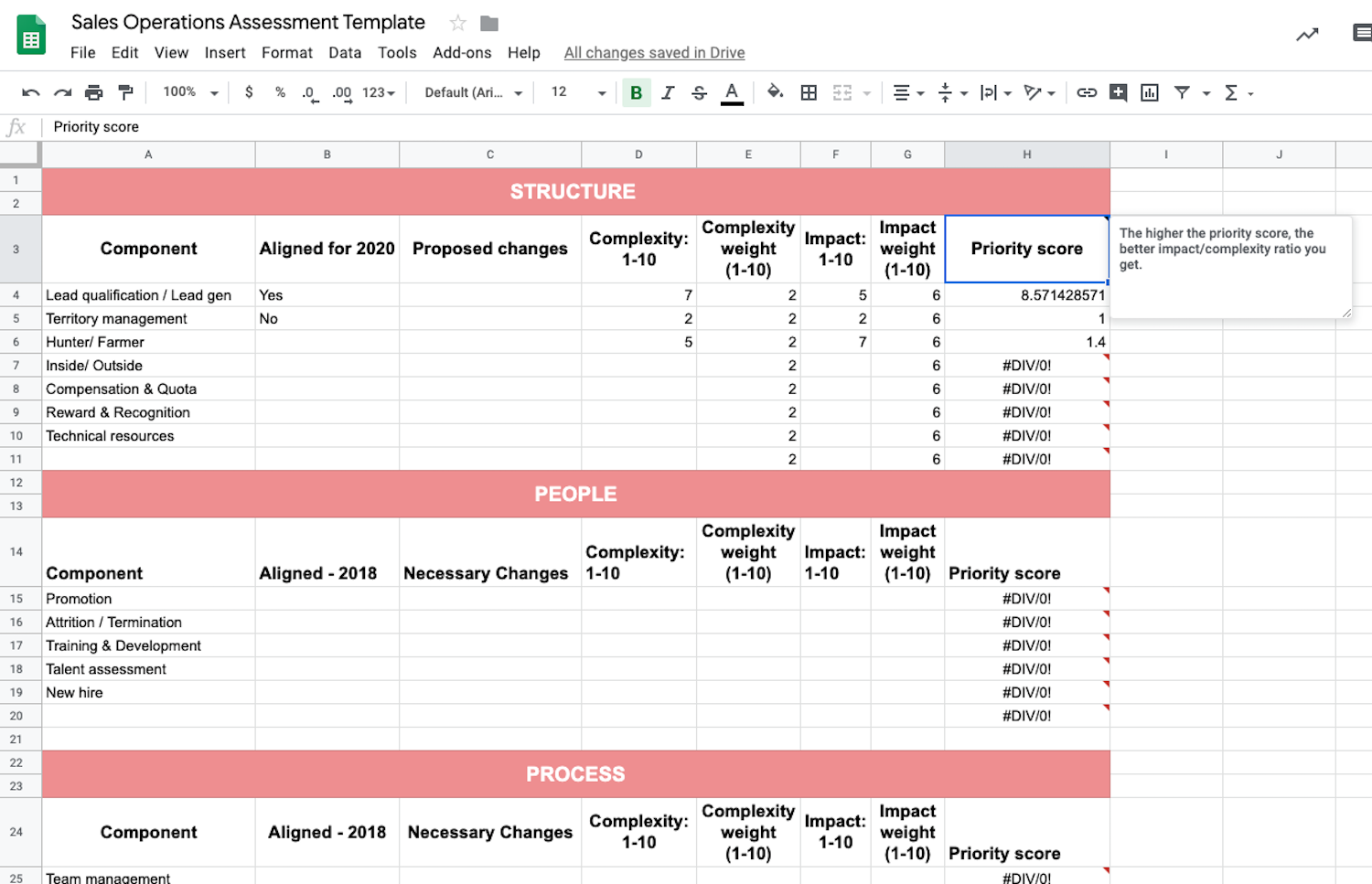 sales operations assessment template screenshot