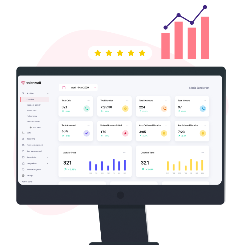Use Cases Across Teams-inner-page