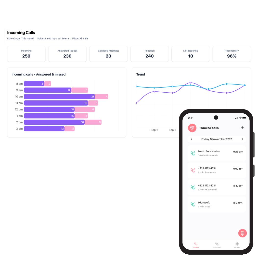 Why Inbound Callback Matters-inner-page-1 Why Inbound Callback Matters-inner-page-1