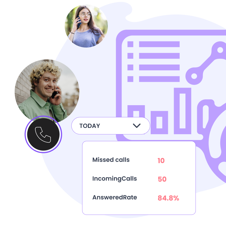 Why Inbound Callback Matters-inner-page